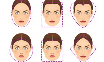 Come scegliere la montatura perfetta per il tuo viso