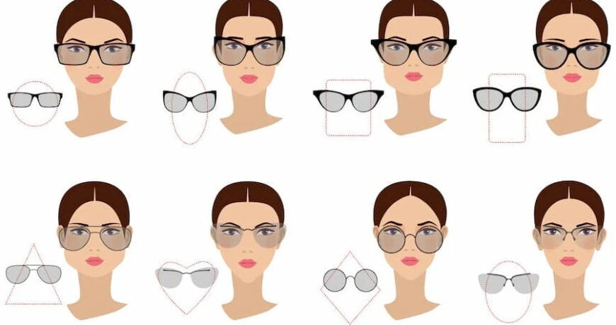 Come scegliere gli occhiali ideali per ogni forma del viso